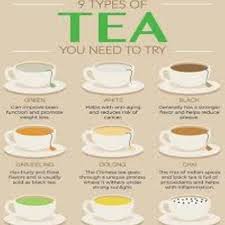 Tea Flavour